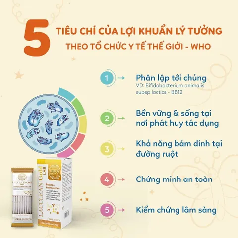 Men vi sinh Lacclean Gold Cell Biotech Hàn Quốc - Hỗ trợ tiêu hóa, bổ sung lợi khuẩn, 30 gói x 2.5g, cho trẻ em và người lớn