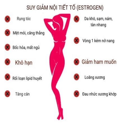 Viên uống Eposoft 30 viên - Cân bằng nội tiết tố, cải thiện sắc tố da, giảm đau bụng kinh và hỗ trợ tiền mãn kinh cho phụ nữ.