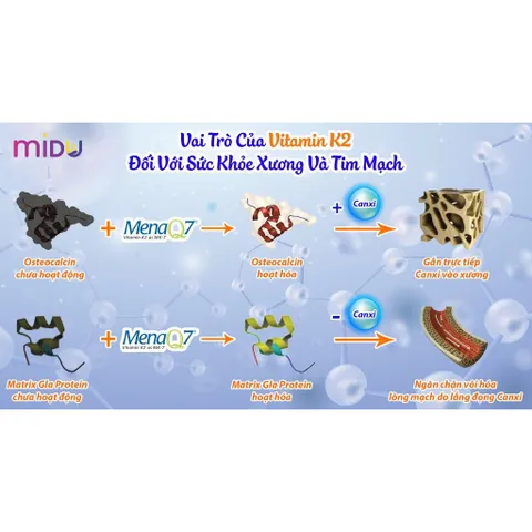 Midu MenaQ7 360mcg - Viên uống hỗ trợ phát triển chiều cao và xương chắc khỏe cho trẻ dậy thì (Hộp 30 viên)