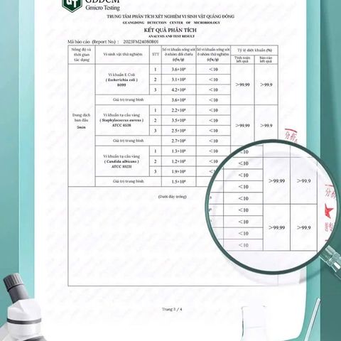 Chai Tẩy Rửa Bồn Cầu Rocket Nhật Bản 500ml - Giải Pháp Hiệu Quả Cho Vết Bẩn Ố Vàng Nhà Vệ Sinh