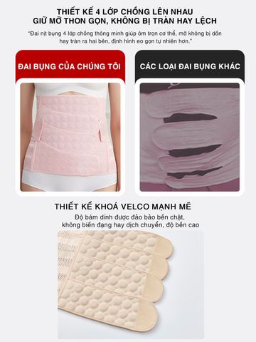 Đai Nịt Bụng Định Hình Eo Sau Sinh OFFICE CHILL - Chất Liệu Polyester Thoáng Khí, Điều Chỉnh Dễ Dàng, Hỗ Trợ Phục Hồi Sau Sinh