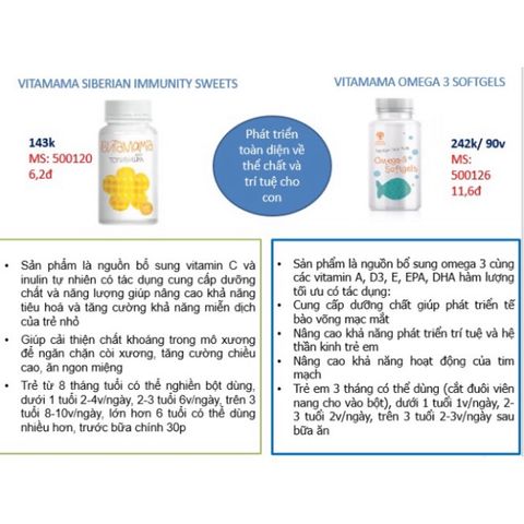 Viên uống OMEGA-3 VITAMAMA Siberian Wellness 90 viên - Hỗ trợ phát triển não bộ và sức khỏe mắt cho trẻ từ 3 tuổi trở lên