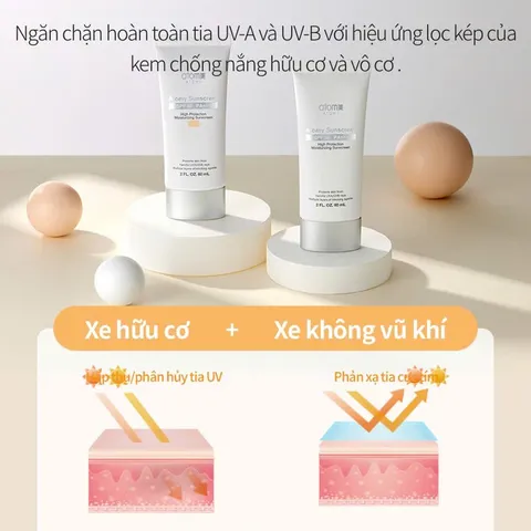 Kem chống nắng Atomy Hàn Quốc tuýp 60ml