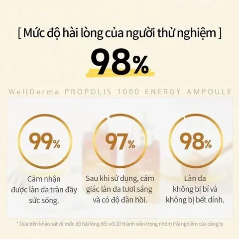 [HỎA TỐC]Serum keo ong Propolis 1000 Wellderma Hàn Quốc, dưỡng ẩm trắng da