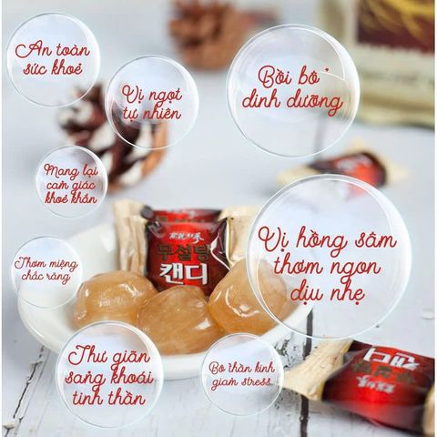 [Giá sỉ] Kẹo sâm không đường Hàn Quốc Gói 500g, Kẹo cho người tiểu đường