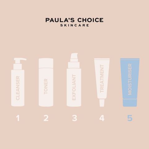 [Hàng Mỹ] Kem dưỡng ẩm tái tạo da chứa Retinol Paula's Choice 10ml chống lão hoá Resist Barrier Repair Moisturizez