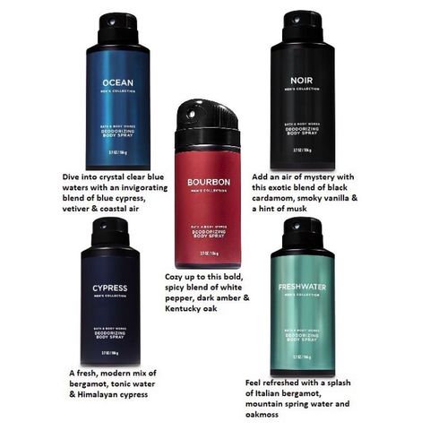 Xịt thơm toàn thân cho nam Bath & Body Works