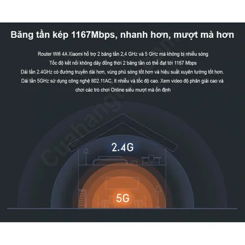 🔆 Bộ Phát Wifi Mi Mi Router Gen 4A băng tần kép 2.4G & 5G băng thông 1200Mbps  BH 12 tháng ( Chính Hãng ) -  Có Kèm The