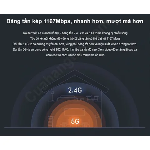 🔆 Bộ Phát Wifi Mi Mi Router Gen 4A Dual kênh 2.4G & 5G băng thông 1200Mbps  BH 12 tháng (Chính Hãng ) -  Có Kèm Theo Hd