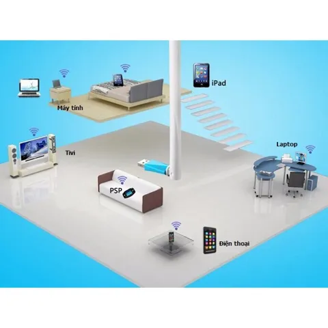 USB Bắt Sóng Wifi 150Mbps Chính Hãng Mercury - Thiết Bị Kết Nối Không Dây Cho Máy Tính Để Bàn, Dễ Dàng Sử Dụng, Tốc Độ Ổn Định