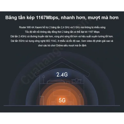 🔆 Bộ Phát Wifi Mi Mi Router Gen 4A Dual kênh 2.4G & 5G băng thông 1200Mbps BH 12 tháng 🔆 PHỤ KIỆN SỐ