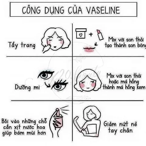 [HCM] Sáp dưỡng ẩm Vaseline 50ml và 100ml 250ml 368g