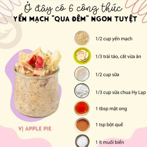 Combo 1 yến mạch  1 hạt chia ( Yến Mạch Hafer Flocken 500g + Hạt Chia 500g)