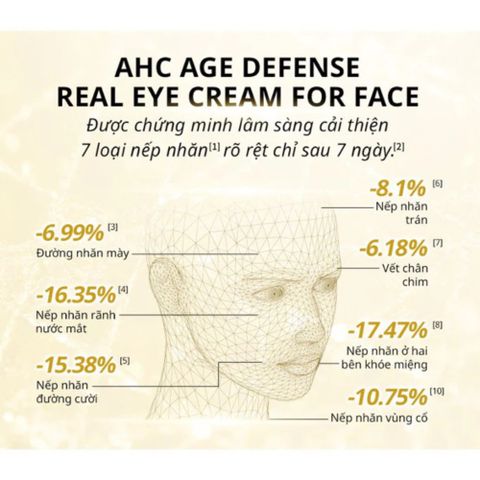 Kem Dưỡng Mắt Và Mặt AHC Age Defense 2-Trong-1 40ml - Chống Lão Hóa, Dưỡng Ẩm và Tăng Độ Đàn Hồi Da
