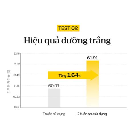 Tinh Chất Serum d'Alba Vita Toning Capsule 100ml - Dưỡng Trắng, Căng Bóng, Ngừa Lão Hóa Da Mọi Loại, Niacinamide & Vitamin C