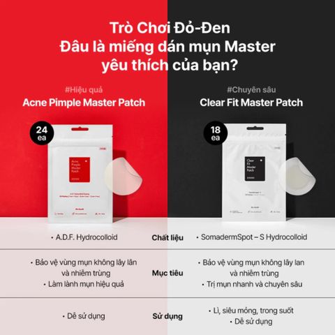 Miếng Dán Mụn Cosrx Acne Pimple Master Patch / Clear Fit Master Patch 387782