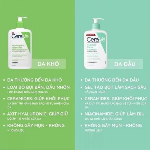 Sữa Rửa Mặt CeraVe Làm Sạch & Dưỡng Ẩm Dịu Nhẹ 236ml/473ml - Dành Cho Da Nhạy Cảm, Kiểm Soát Mụn Hiệu Quả