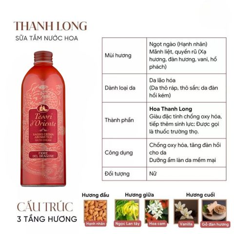 Sữa Tắm Nước Hoa Tesori D’oriente 500ml - Dưỡng Da Mịn Màng & Hương Thơm Quyến Rũ, Xuất Xứ Ý