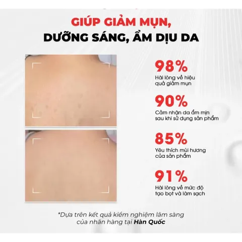 Sữa Tắm Giảm Mụn Angel's Liquid Glutathione + BHA Exfoliating Body Wash 500ml – Làm Sạch Da 387941