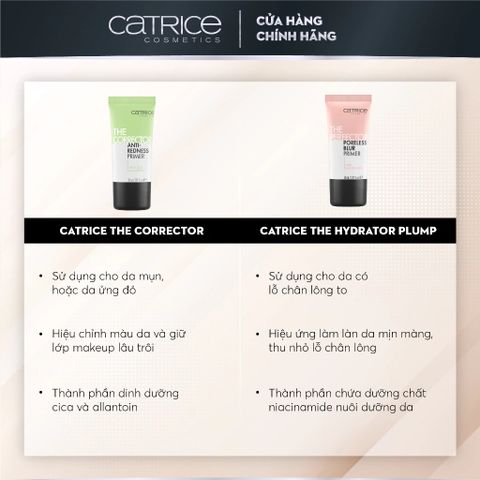 Kem Lót Dưỡng Ẩm Catrice Primer 30ml - Kiềm Dầu, Se Khít Lỗ Chân Lông, Phù Hợp Da Dầu, Da Khô, Da Nhạy Cảm, Tạo Hiệu Ứng Glowy