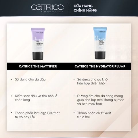 Kem Lót Dưỡng Ẩm Catrice Primer 30ml - Kiềm Dầu, Se Khít Lỗ Chân Lông, Phù Hợp Da Dầu, Da Khô, Da Nhạy Cảm, Tạo Hiệu Ứng Glowy