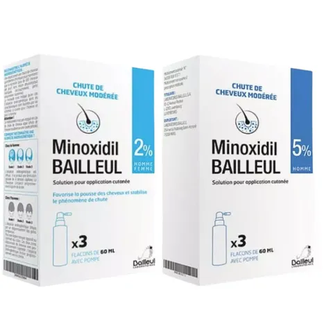 Xịt Mọc Tóc Bailleul Minoxidil 2%-5% 60ml - Giải Pháp Tốt Nhất Giảm Rụng Tóc và Kích Thích Mọc Tóc Đầy Đủ Xuất Xứ Pháp