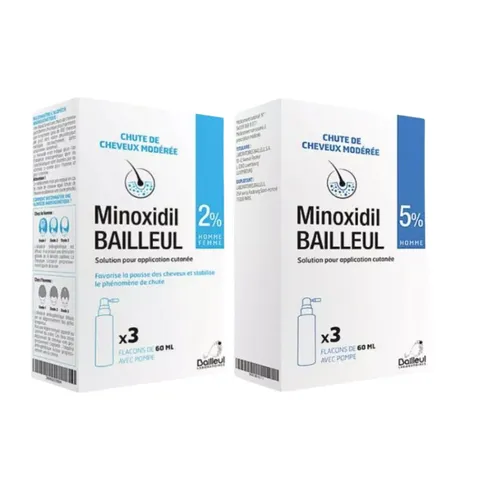 Xịt Mọc Tóc Bailleul Minoxidil 2%-5% 60ml - Giải Pháp Tốt Nhất Giảm Rụng Tóc và Kích Thích Mọc Tóc Đầy Đủ Xuất Xứ Pháp