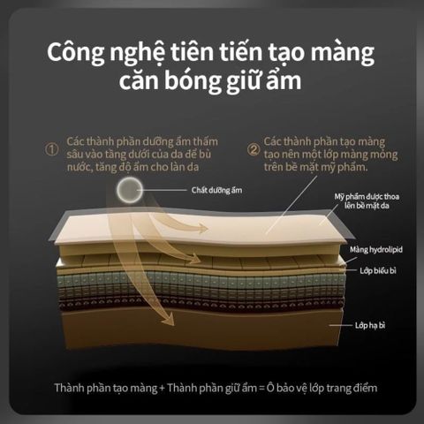 Xịt Khoá Nền Pramy Cấp Ẩm 100ml - Giữ Nền Lâu Trôi, Da Mịn Màng Tự Nhiên, Kiểm Soát Dầu Thừa