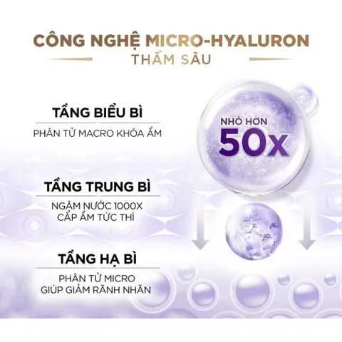 Tinh Chất Dưỡng Sáng Da L'Oreal Glycolic Bright 8% và Hyaluronic Acid Revitalift 1.5% - 30ml Giúp Mờ Thâm, Cấp Ẩm Tối Ưu