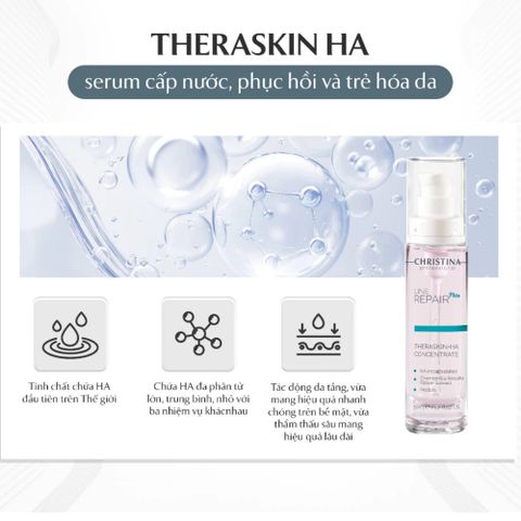 Serum Cấp Ẩm Christina Line Repair Theraskin + HA Concentrate 30ml - Dưỡng Da Mềm Mại, Làm Đầy Nếp Nhăn, Phục Hồi Da Tổn Thương