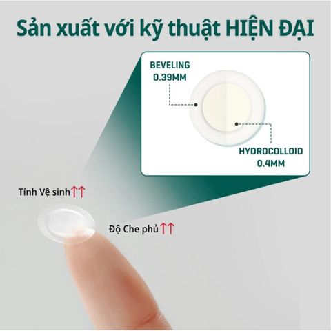 Miếng Dán Giảm Mụn Some By Mi Spot Patch 18 Miếng - Hỗ Trợ Làm Dịu, Chống Nước, Dành Cho Mọi Loại Da