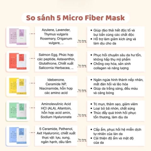 Mặt Nạ Vải Vi Sợi Be’Balance 3in1 (10 Miếng/Hộp) – Cấp Ẩm, Làm Dịu & Phục Hồi Da Hiệu Quả 388687