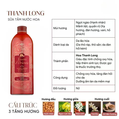 Sữa Tắm Nước Hoa Tesori D’oriente 500ml - Hương Thơm Quyến Rũ, Dưỡng Da Sáng Mịn, Chiết Xuất Hoa Sen & Thanh Long, Chăm Sóc Cơ Thể