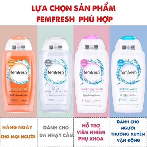 Dung Dịch Vệ Sinh Phụ Nữ Femfresh 250ml - Làm Sạch Dịu Nhẹ, Kháng Khuẩn, Dưỡng Ẩm Cho Da Nhạy Cảm, Phù Hợp Mọi Đối Tượng