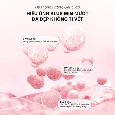 Kem Lót Trang Điểm TFIT Hàn Quốc - Dưỡng Ẩm Sâu & Che Phủ Lỗ Chân Lông Cho Làn Da Mịn Màng Suốt 12 Giờ