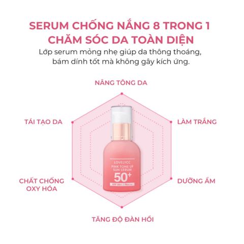 Serum Chống Nắng Lovelycc Pink Tone Up SPF 50+ PA++++ - Dưỡng Trắng, Nâng Tông, Giữ Ẩm Da, Khối Lượng 30g, Xuất Xứ Hàn Quốc