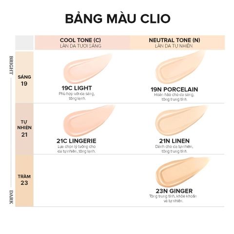 Phấn Nước Clio Kill Cover Founwear Cushion 15g - Nền Mỏng Nhẹ Che Phủ Hoàn Hảo có Lõi Refill, Chống Nắng SPF50+, Phù Hợp Mọi Loại Da