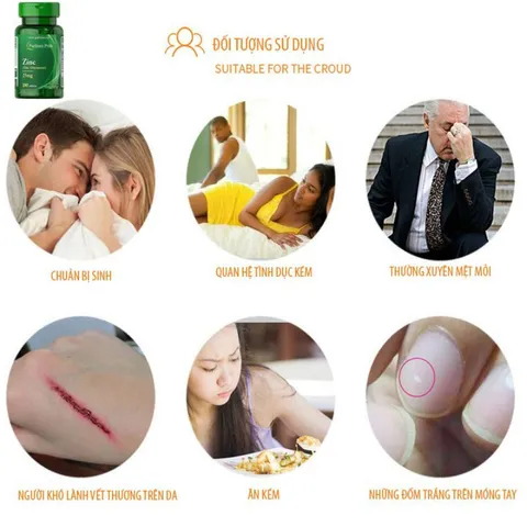 [Date 2028] Viên uống bổ sung kẽm zinc 25mg-50mg giảm mụn, tăng cường sức đề kháng Puritan's Pride 100v 389102