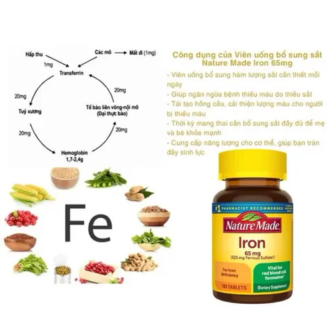 [Date 4/2027] Viên uống bổ máu bổ sung sắt iron Nature Made 65mg 389275
