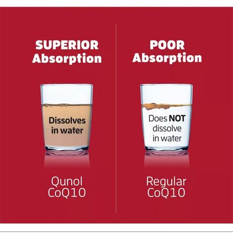 [HD 08/27] Viên phòng đột quy. tim mạch Qunol Mega CoQ10 Ubiquinol 100mg 120v - Small Family