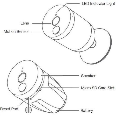 Camera WiFi Kami không dây ngoài trời - Giám sát an toàn 1080P HD, pin sạc tiện lợi, chống nước IP65, điều khiển qua ứng dụng Kami Home.