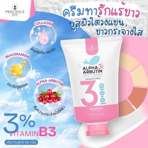 Kem Dưỡng Trắng Da Nách Alpha Arbutin Thái Lan - Giảm Thâm Mịn Da, Khử Mùi Hôi, Phục Hồi Làn Da 50g