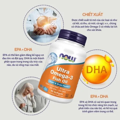 [ Date 9/27] Viên bổ sung Omega-3 Now Ultra Omega-3 fish oil