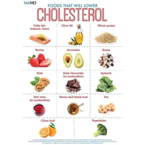 Viên Uống Cholest Off Plus 210v - Hỗ Trợ Giảm Cholesterol Tự Nhiên, Nguy Cơ Bệnh Tim Mạch, Béo Phì