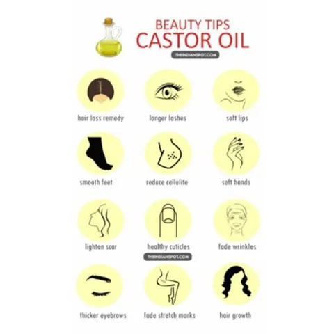 Dầu Dưỡng Da Hạt Thầu Dầu Castor Oil Now Solutions 118ml - Dưỡng Ẩm Tự Nhiên, Chống Lão Hóa, An Toàn Cho Làn Da Khỏe Mạnh