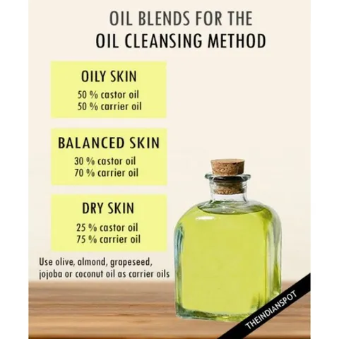 Dầu Dưỡng Da Hạt Thầu Dầu Castor Oil Now Solutions 118ml - Dưỡng Ẩm Tự Nhiên, Chống Lão Hóa, An Toàn Cho Làn Da Khỏe Mạnh