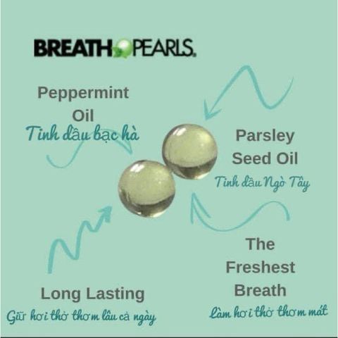 Viên Uống Thơm Miệng Breath Pearls Úc - Giải Pháp Khử Mùi Hôi Miệng, Hơi Thở Thoáng Mát Suốt Cả Ngày