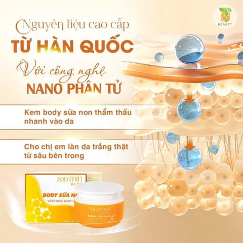 Kem Body Trắng Da SOO MIN - Chống Nắng Cấp Tốc, Phục Hồi Da Mỏng Yếu, Hàn Quốc, 250g - Dưỡng Trắng Mịn Da Sau 7 Ngày