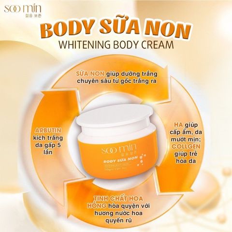 Kem Body Trắng Da SOO MIN Hàn Quốc 250g - Chống Nắng, Phục hồi, Dưỡng Trắng Nhanh, Làn Da Mịn Màng, An Toàn Cho Mọi Loại Da