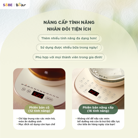 Bình pha trà thông minh Laviena Bear 1.5L - 16 chế độ nấu tự động, giữ ấm 24h, thủy tinh borosilicate cao cấp, an toàn sức khỏe